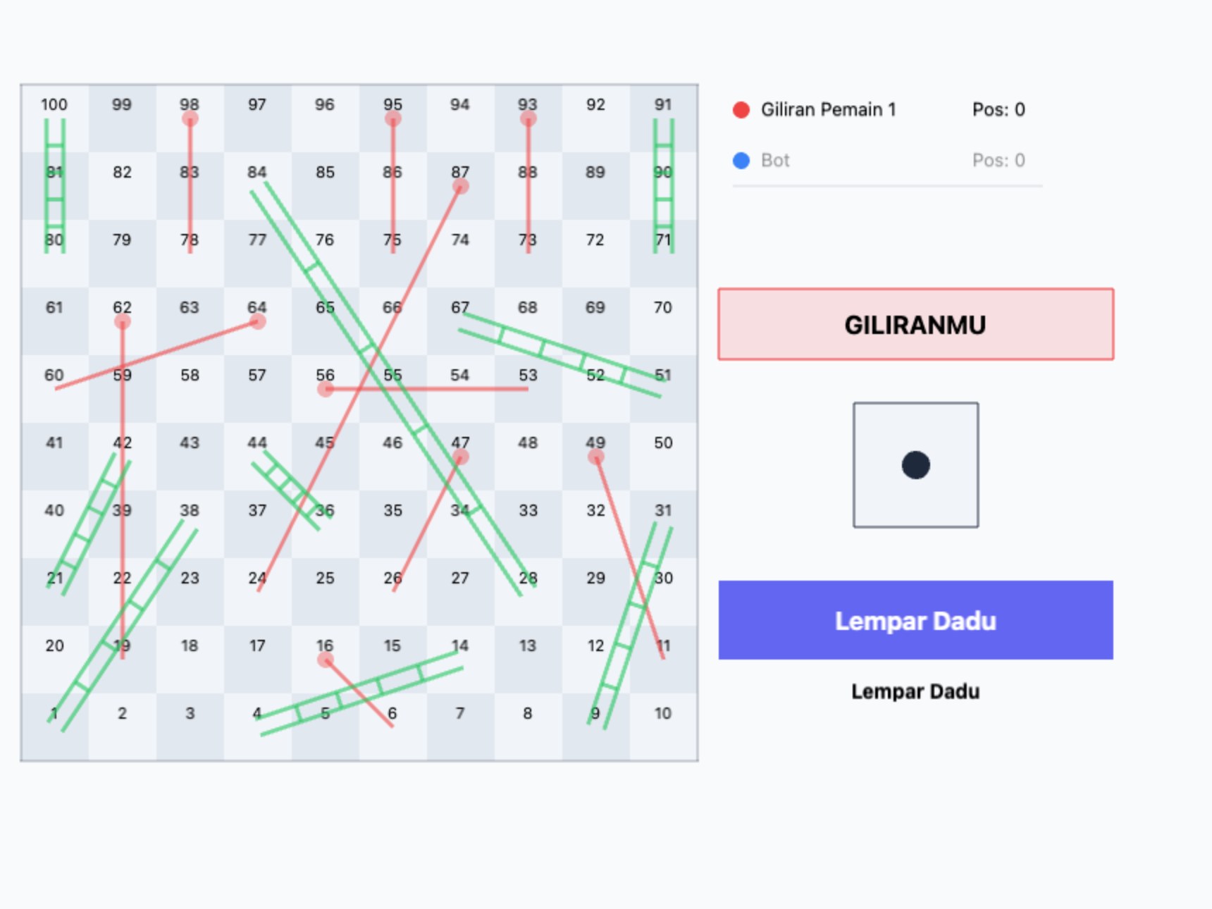 Snakes and ladders board against the bot